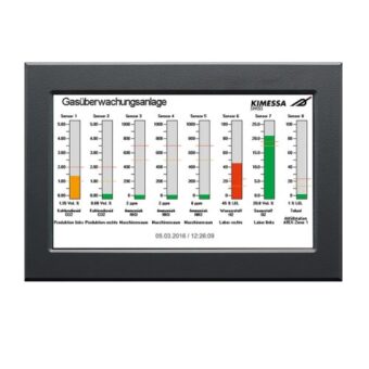 CANline Touch-Display